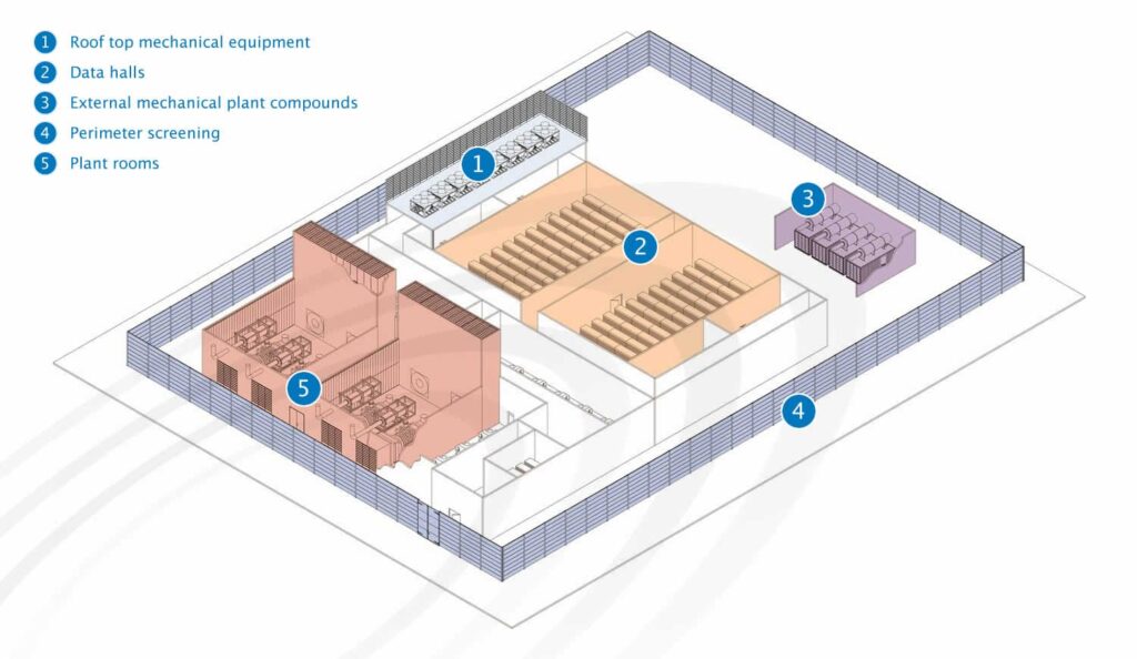 Typical-Datacentre