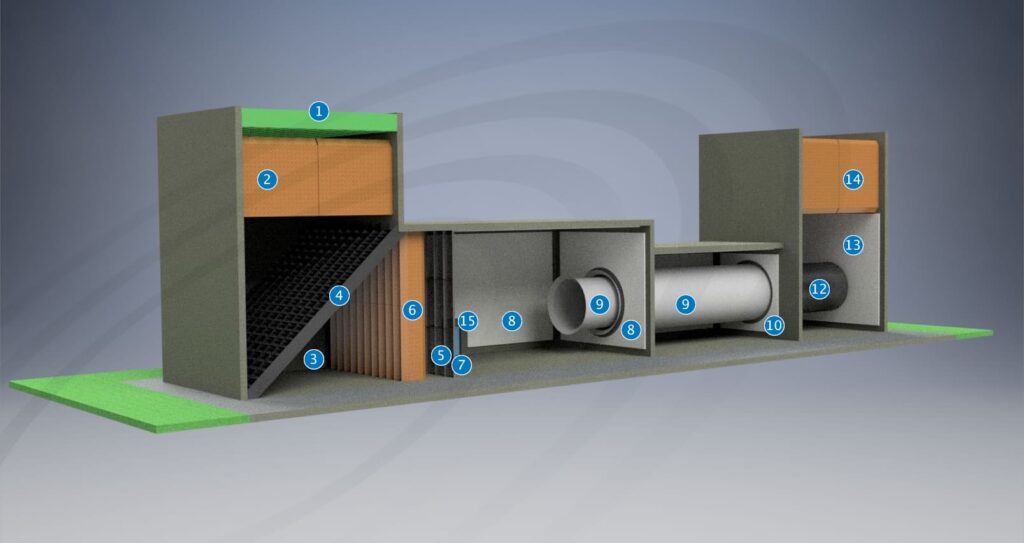 test-cell2-th